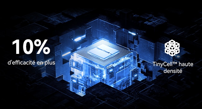 Architecture HyperStack INIU