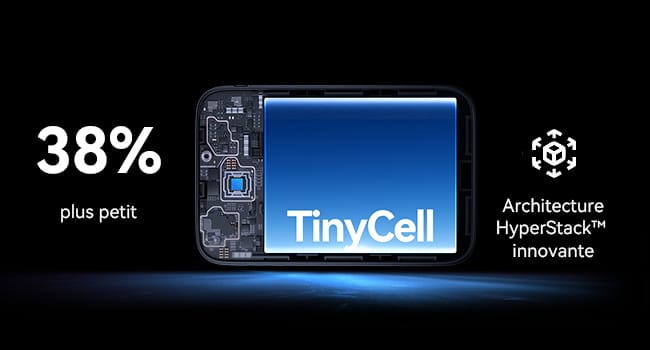 TinyCell haute densité INIU