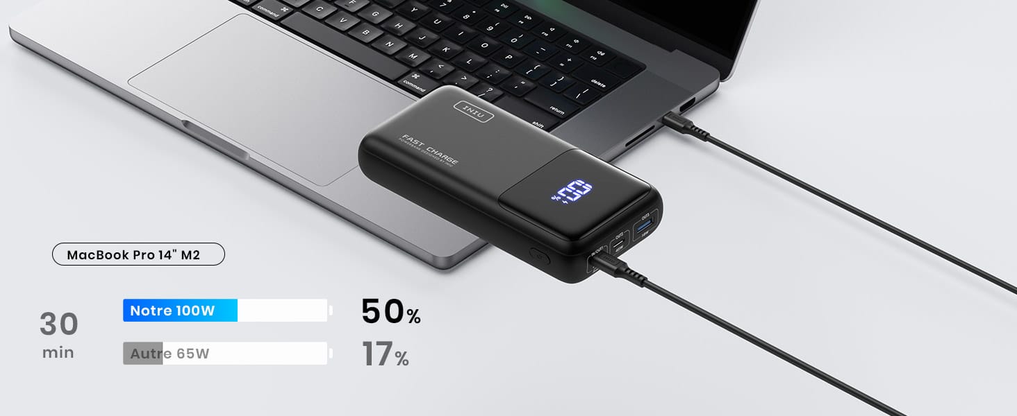 MacBook charge 50% en 30 minutes